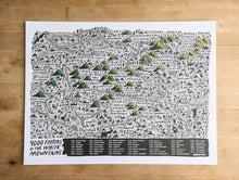 Load image into Gallery viewer, Brainstorm Prints
