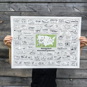 Brainstorm Prints