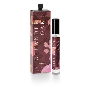 Spray Perfume