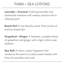 Load image into Gallery viewer, Farm + Sea Lotion 2oz
